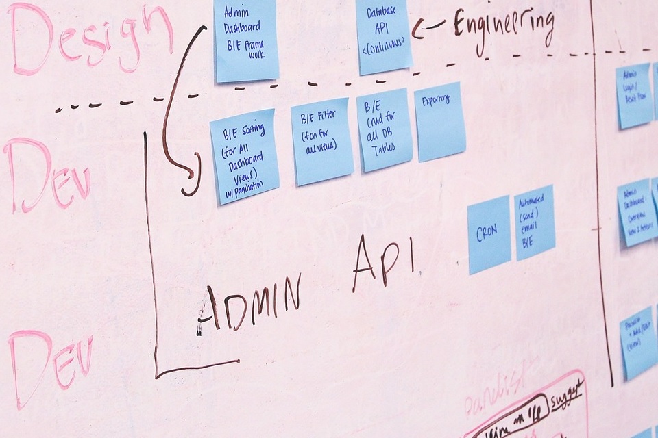 whiteboard_960_640